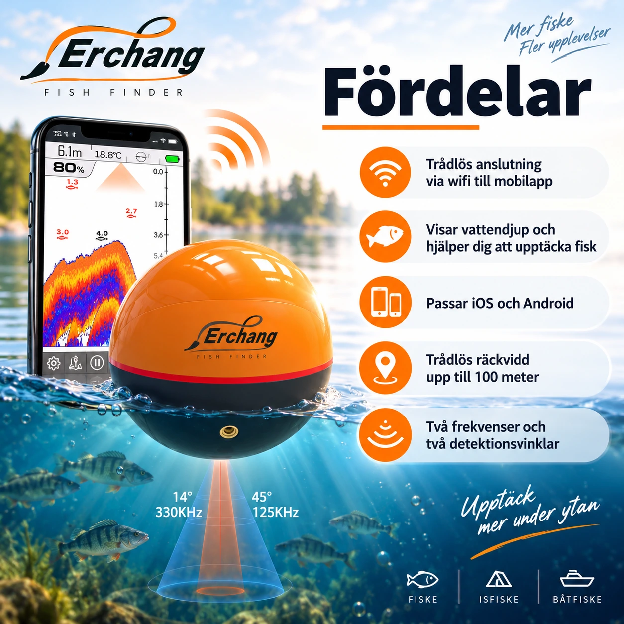 Trådlöst ekolod för fiske med wifi och 60 m djup