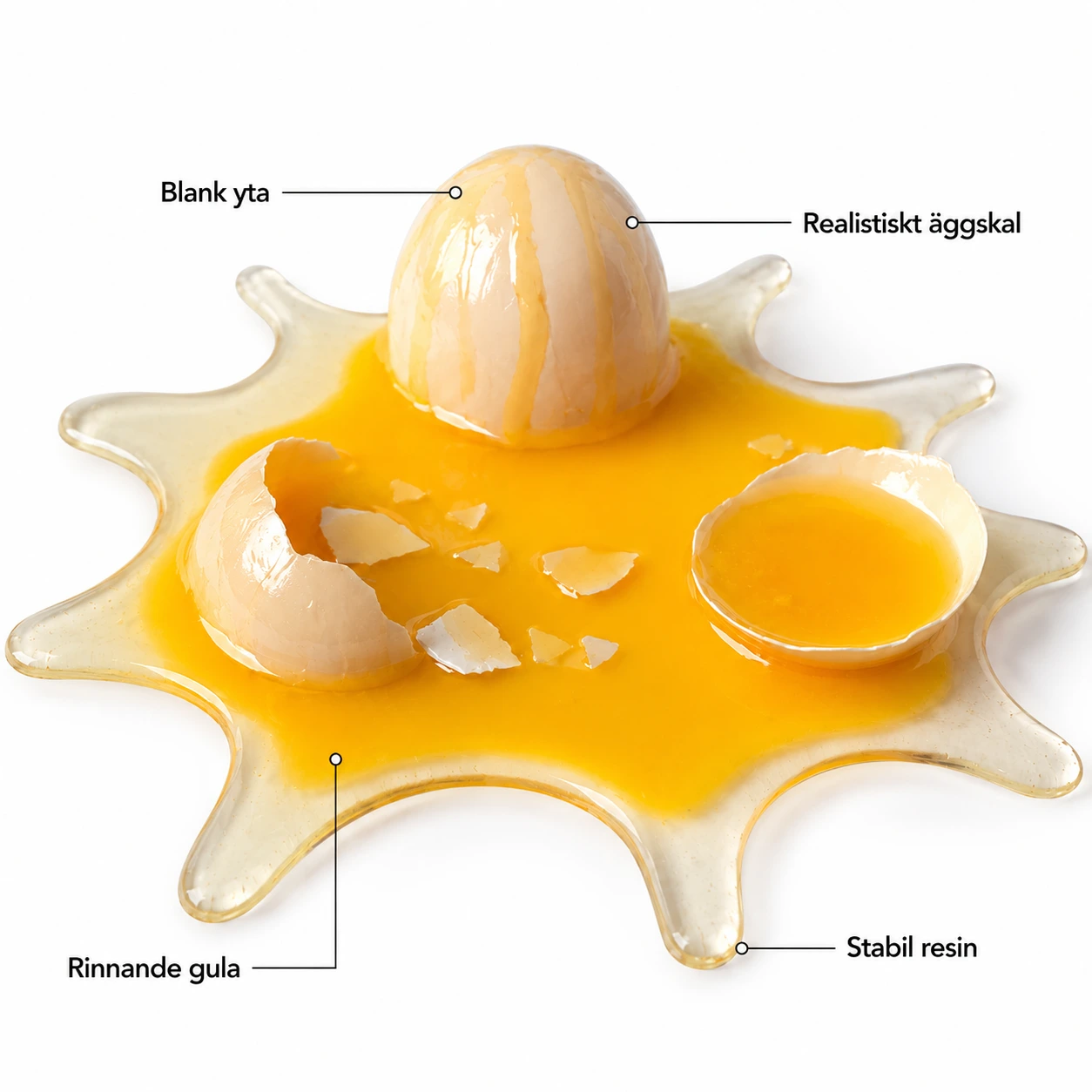 Skämtägg Dekoration i Resin