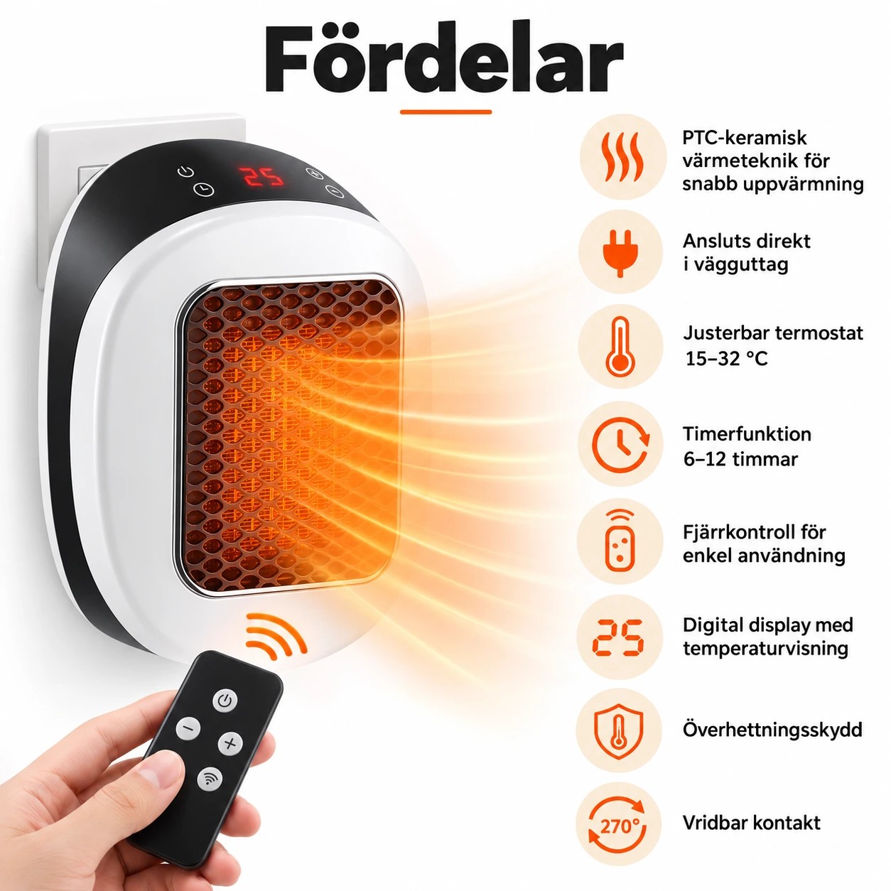 Väggvärmare för eluttag med fjärrkontroll och termostat