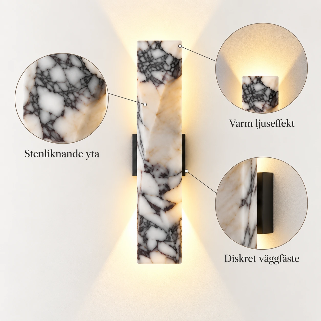 Utomhus vägglampa för fasad och entré