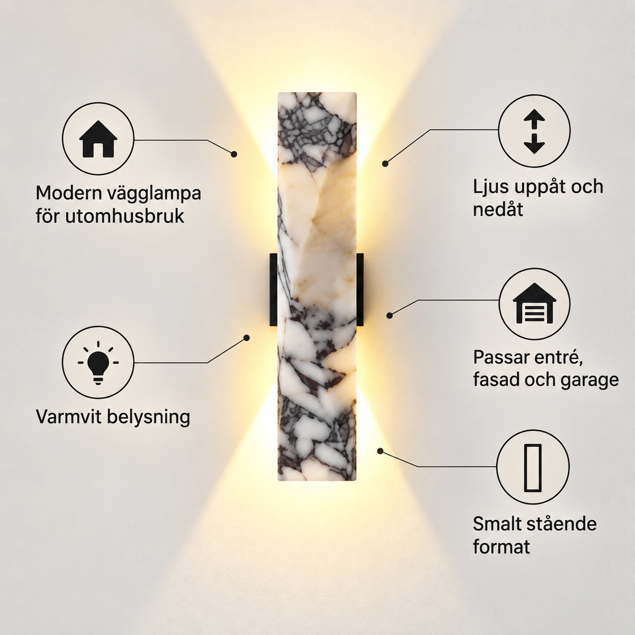 Utomhus vägglampa för fasad och entré