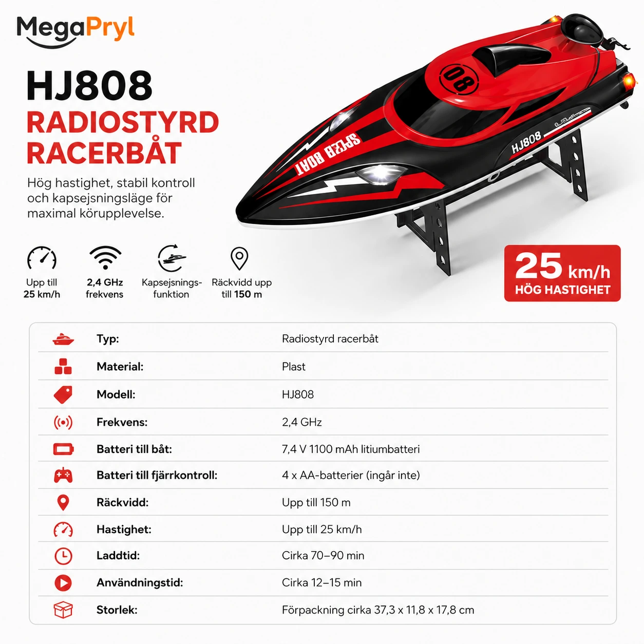 Radiostyrd racerbåt 2,4 GHz med 150 m räckvidd