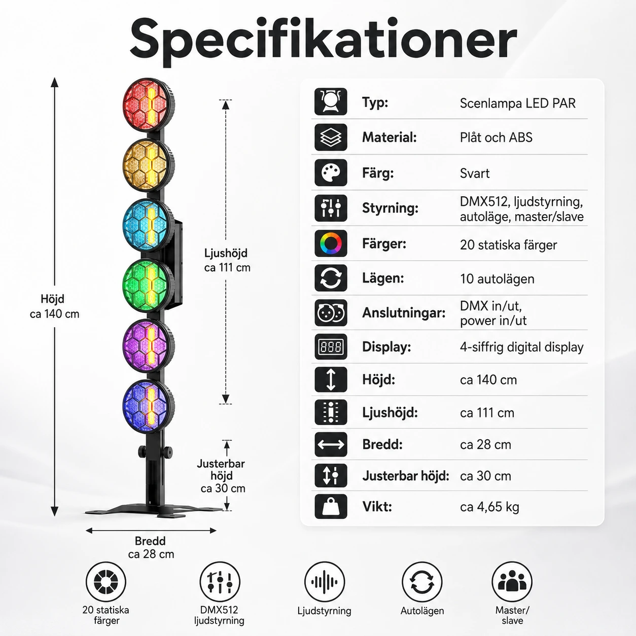 Scenlampa LED PAR för fest och scen med DMX512