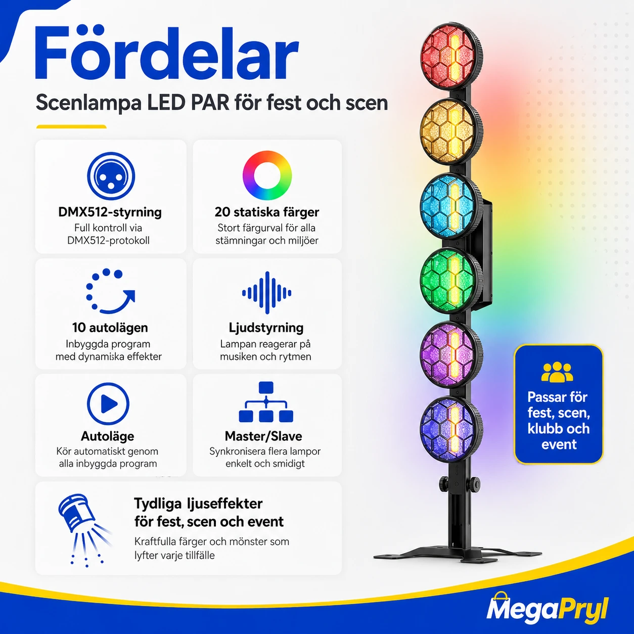 Scenlampa LED PAR för fest och scen med DMX512
