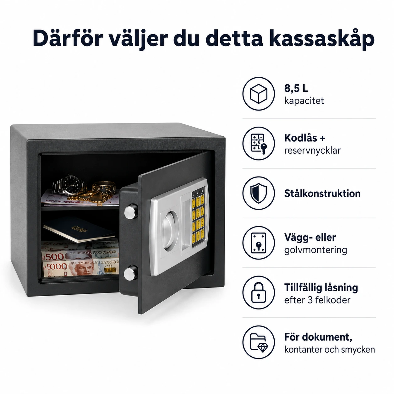 Kassaskåp Elektroniskt 8,5 L med Kodlås och Nycklar