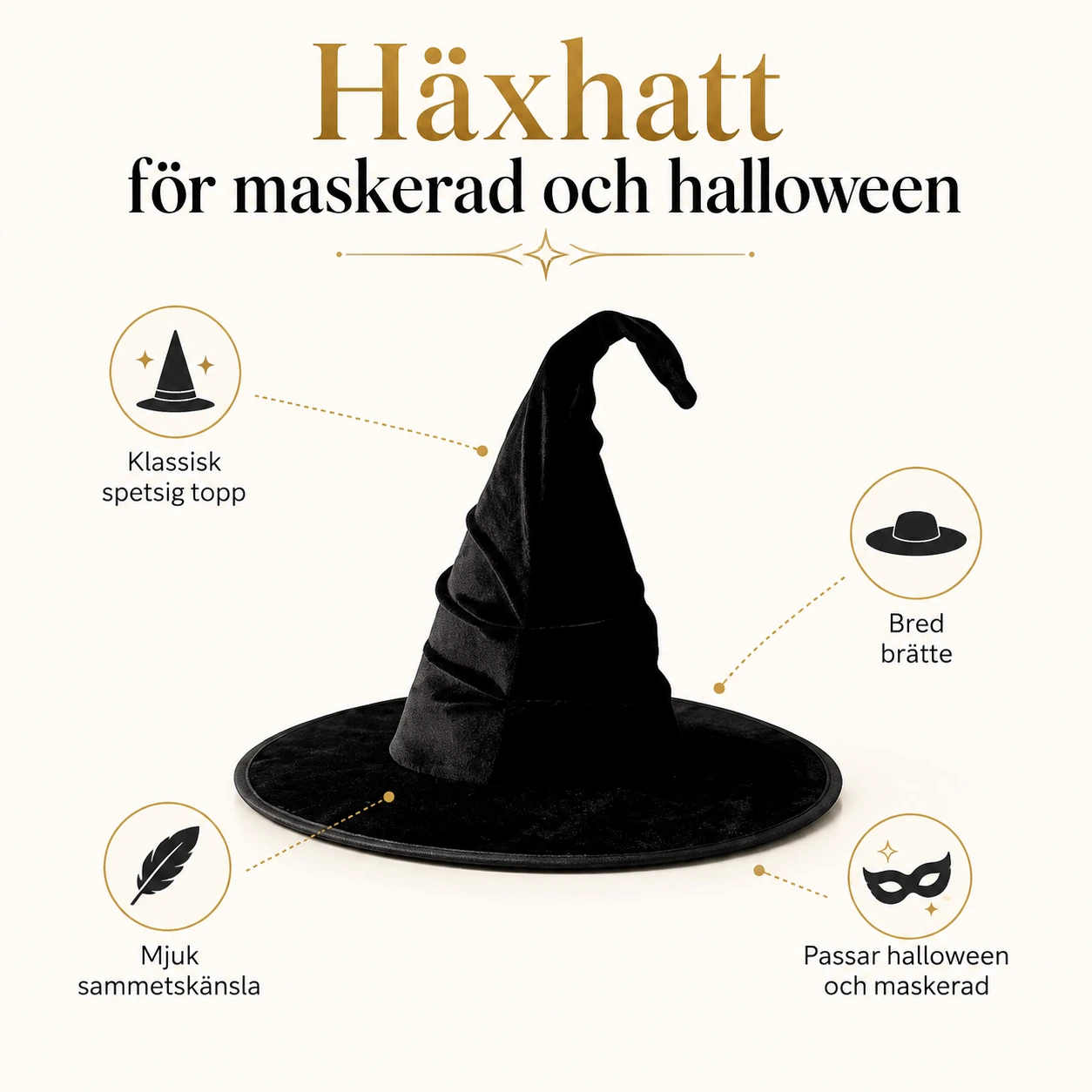Häxhatt för maskerad och halloween