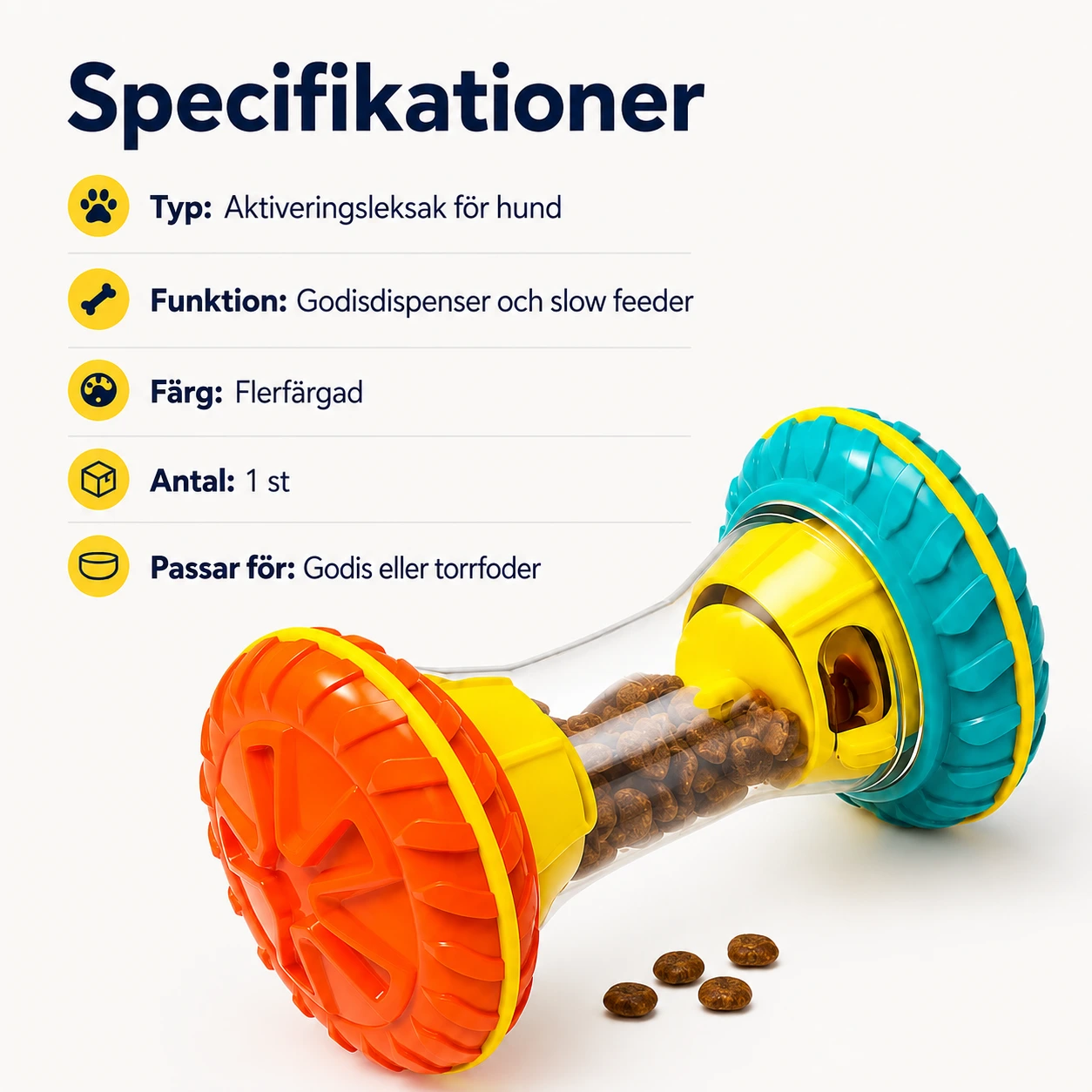 Aktiveringsleksak för hund med godisdispenser och slow feeder
