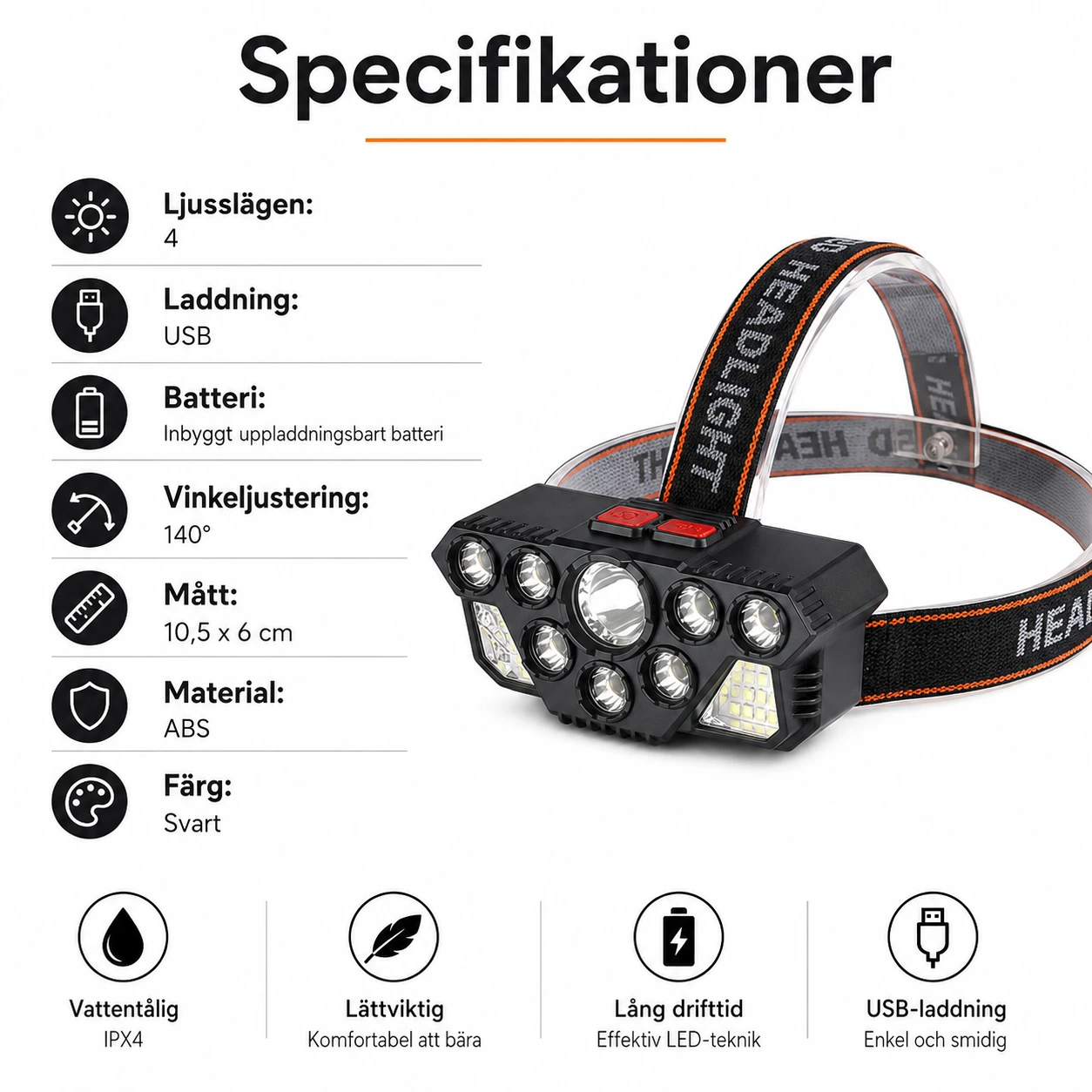 Pannlampa-LED USB-Uppladdningsbar med 4 Ljusslägen