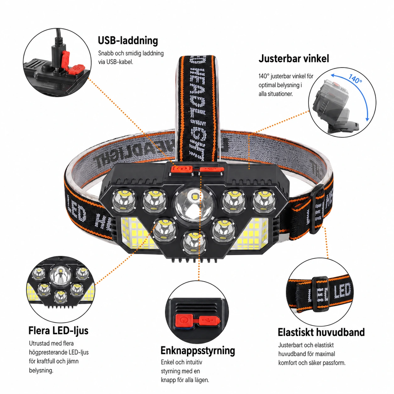 Pannlampa-LED USB-Uppladdningsbar med 4 Ljusslägen