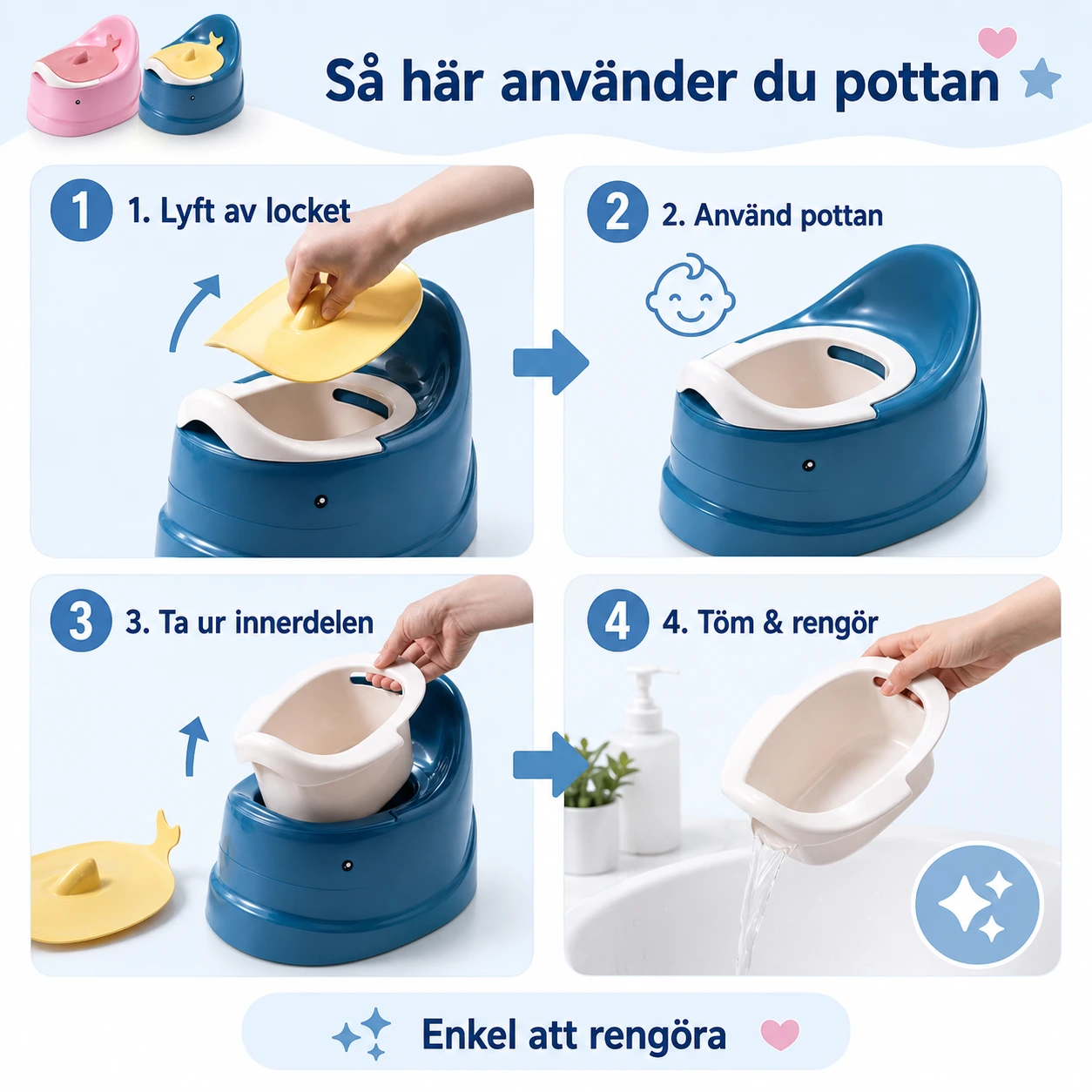Barnpotta med Lock – Stabil Pottränare för Småbarn