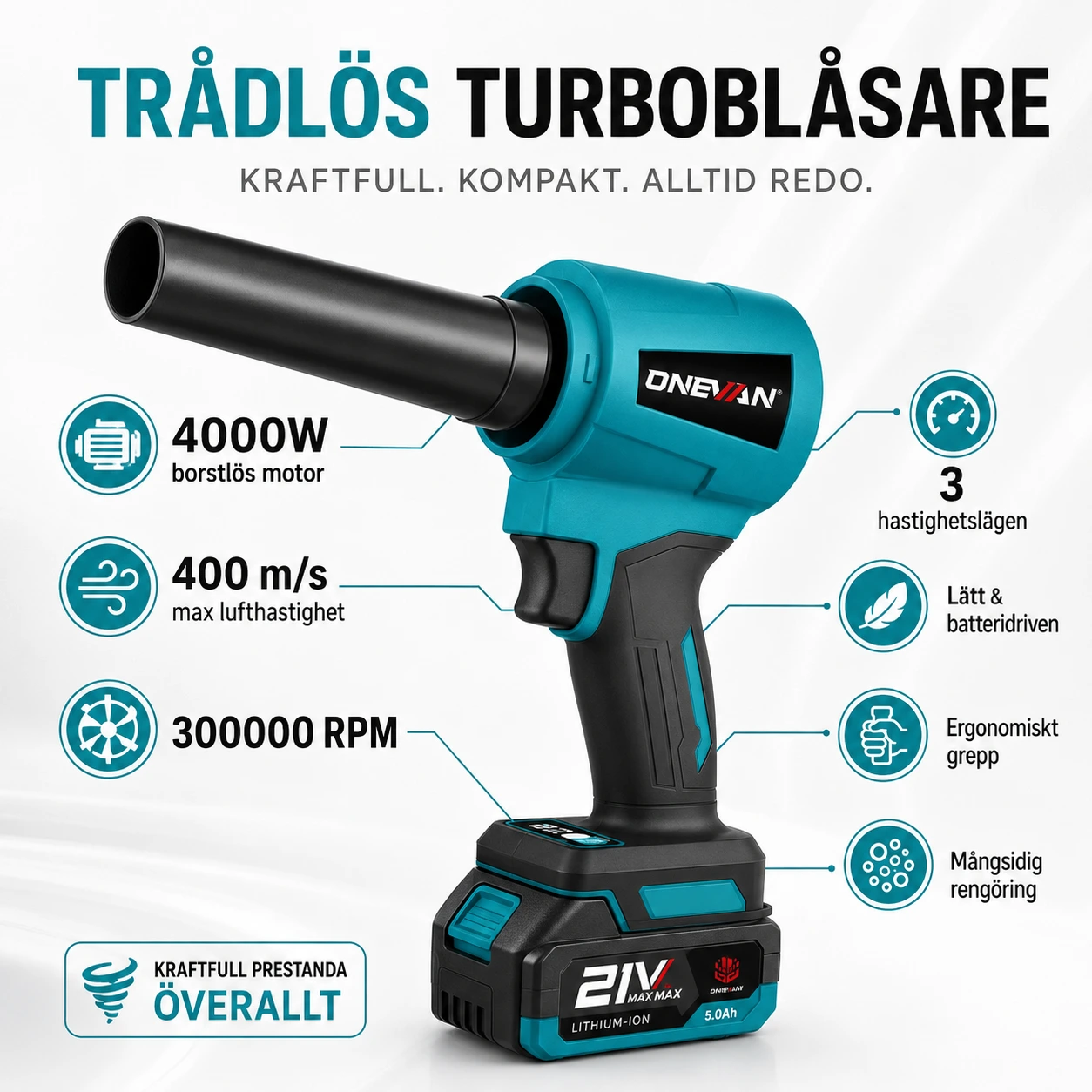 Turboblåsare 4000W – Batteridriven Jetfläkt