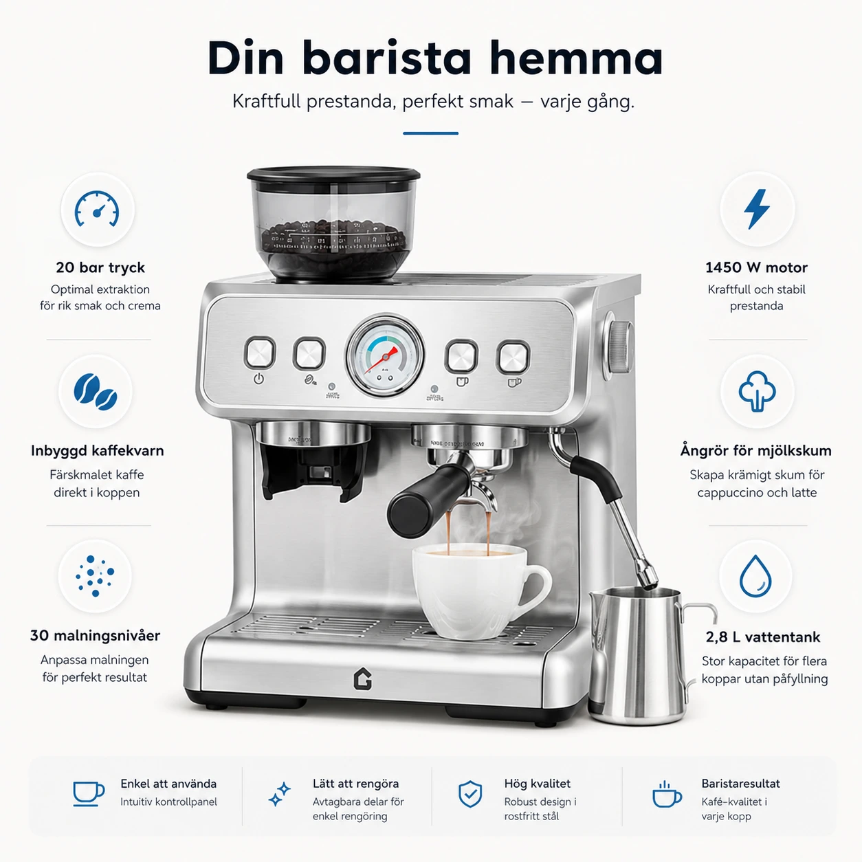 Espressomaskin med Kaffekvarn 20 Bar – Automatisk