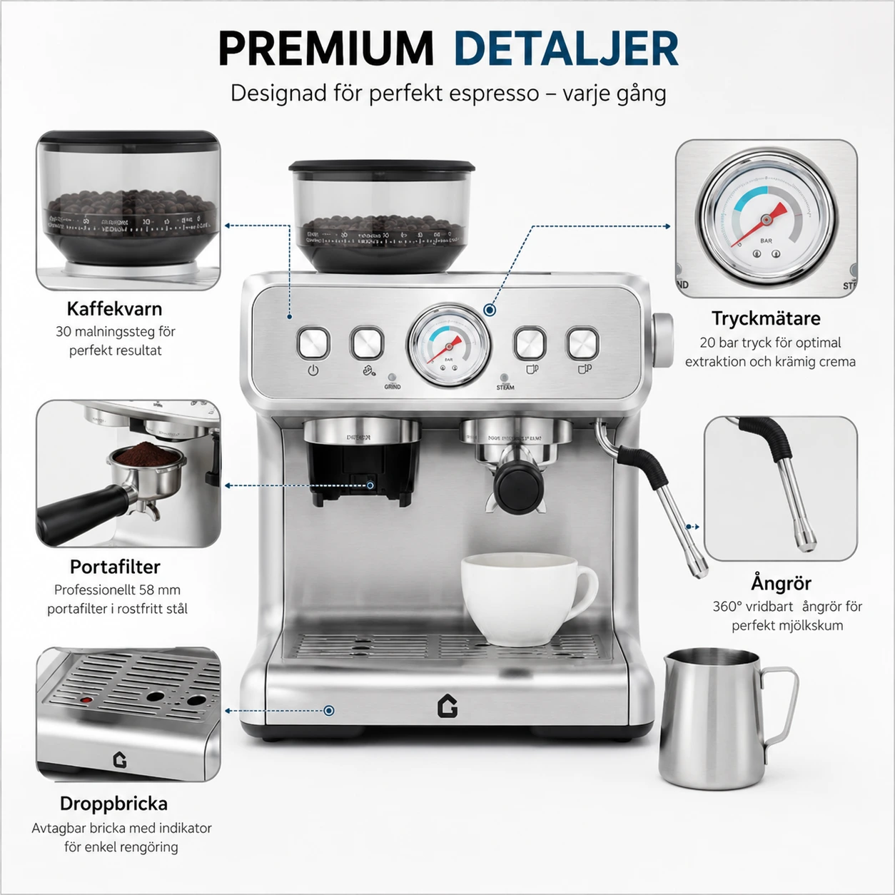 Espressomaskin med Kaffekvarn 20 Bar – Automatisk