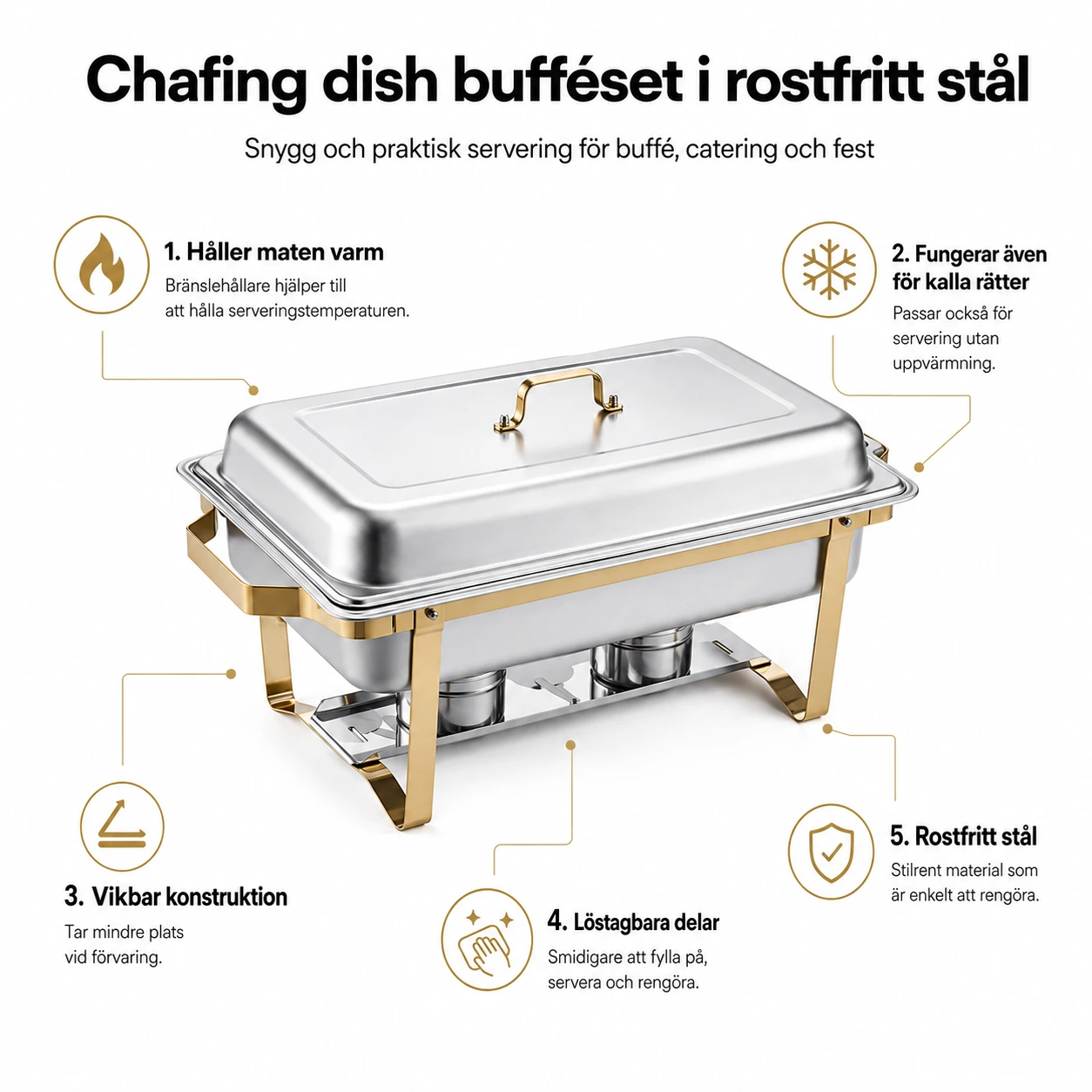 Chafing dish -buffetsetti ruostumattomasta teräksestä
