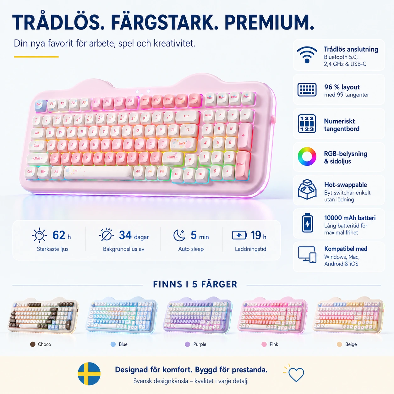 Trådlöst mekaniskt tangentbord med numeriskt tangentbord