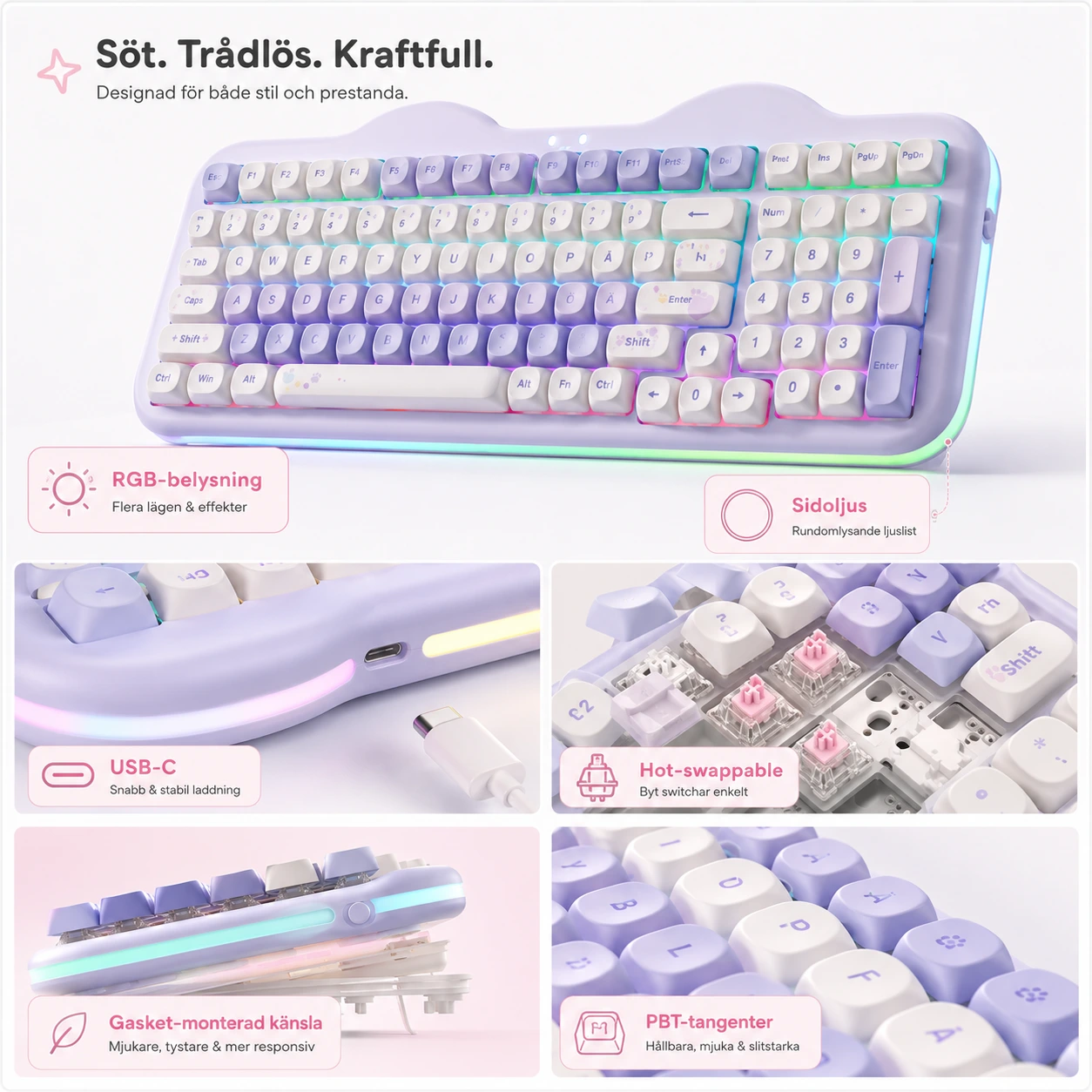 Trådlöst mekaniskt tangentbord med numeriskt tangentbord