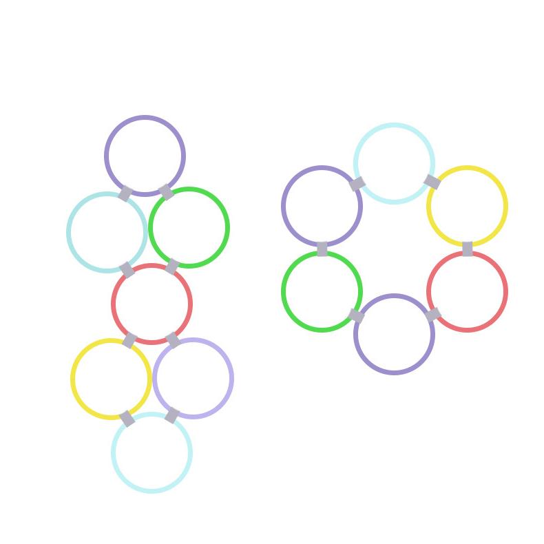 Hoppa genom Ringar Set 3