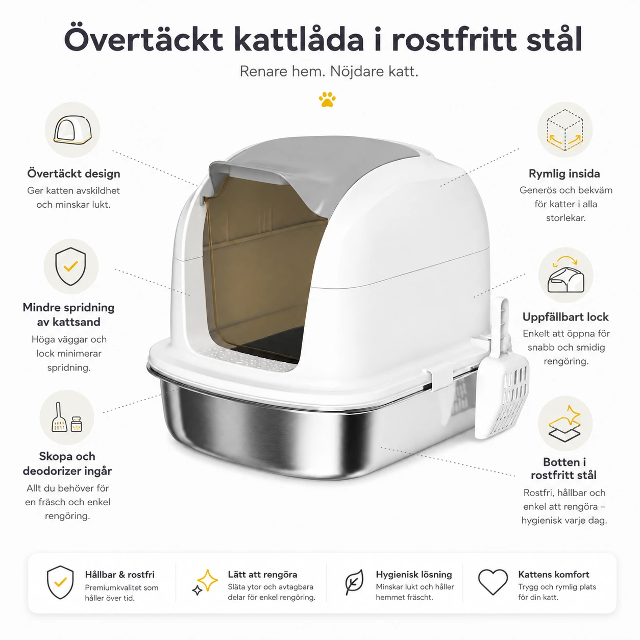 Övertäckt kattlåda i rostfritt stål med skopa