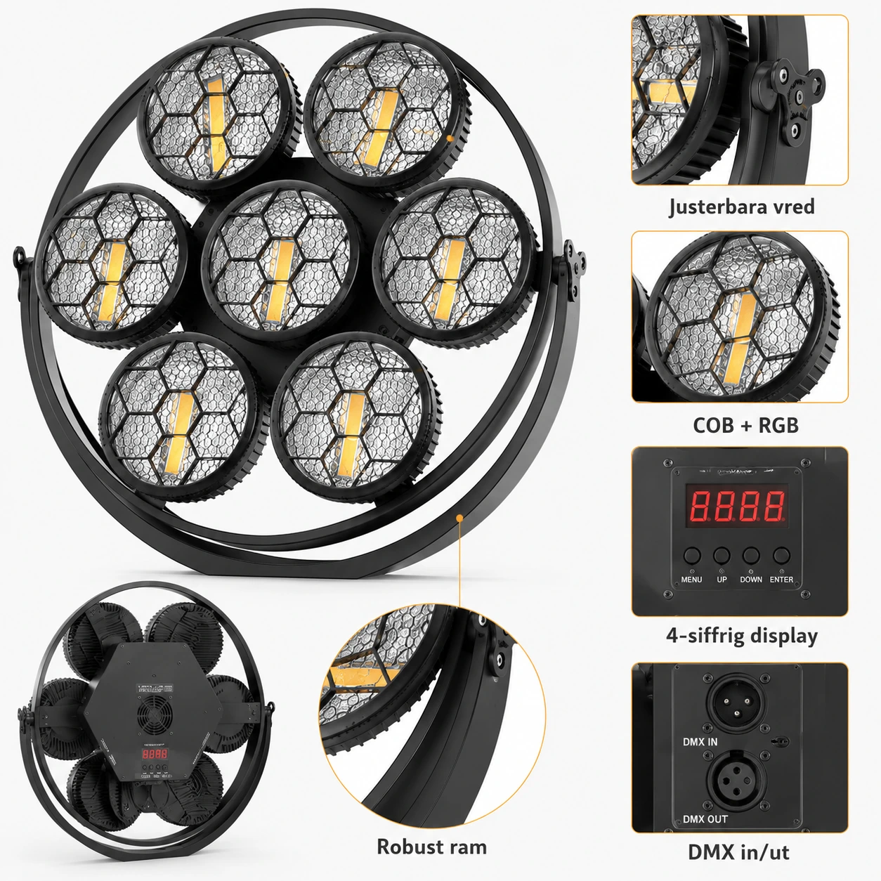 Scenbelysning PAR-lampa med COB och RGB