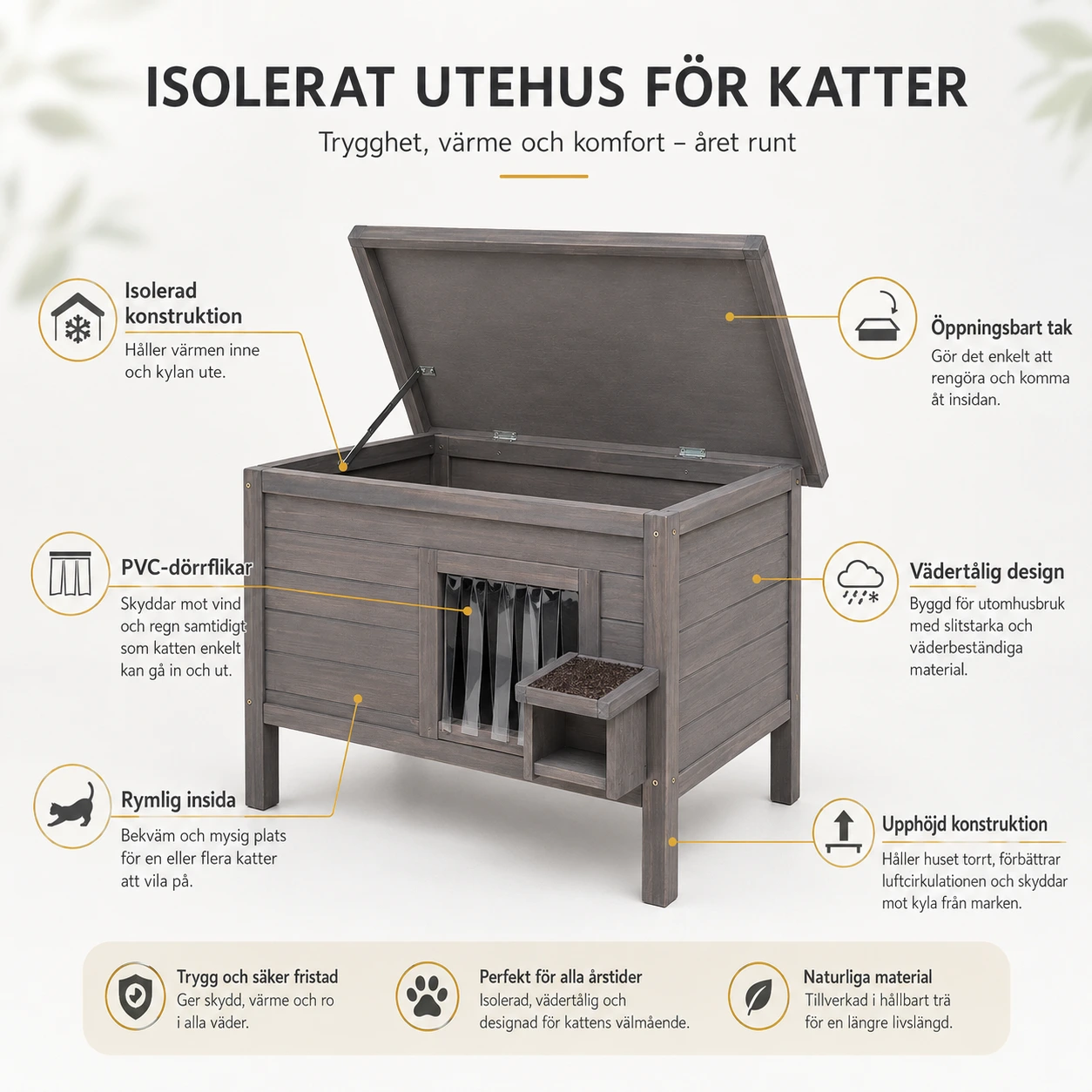 Isolerat katthus för utomhusbruk med öppningsbart tak