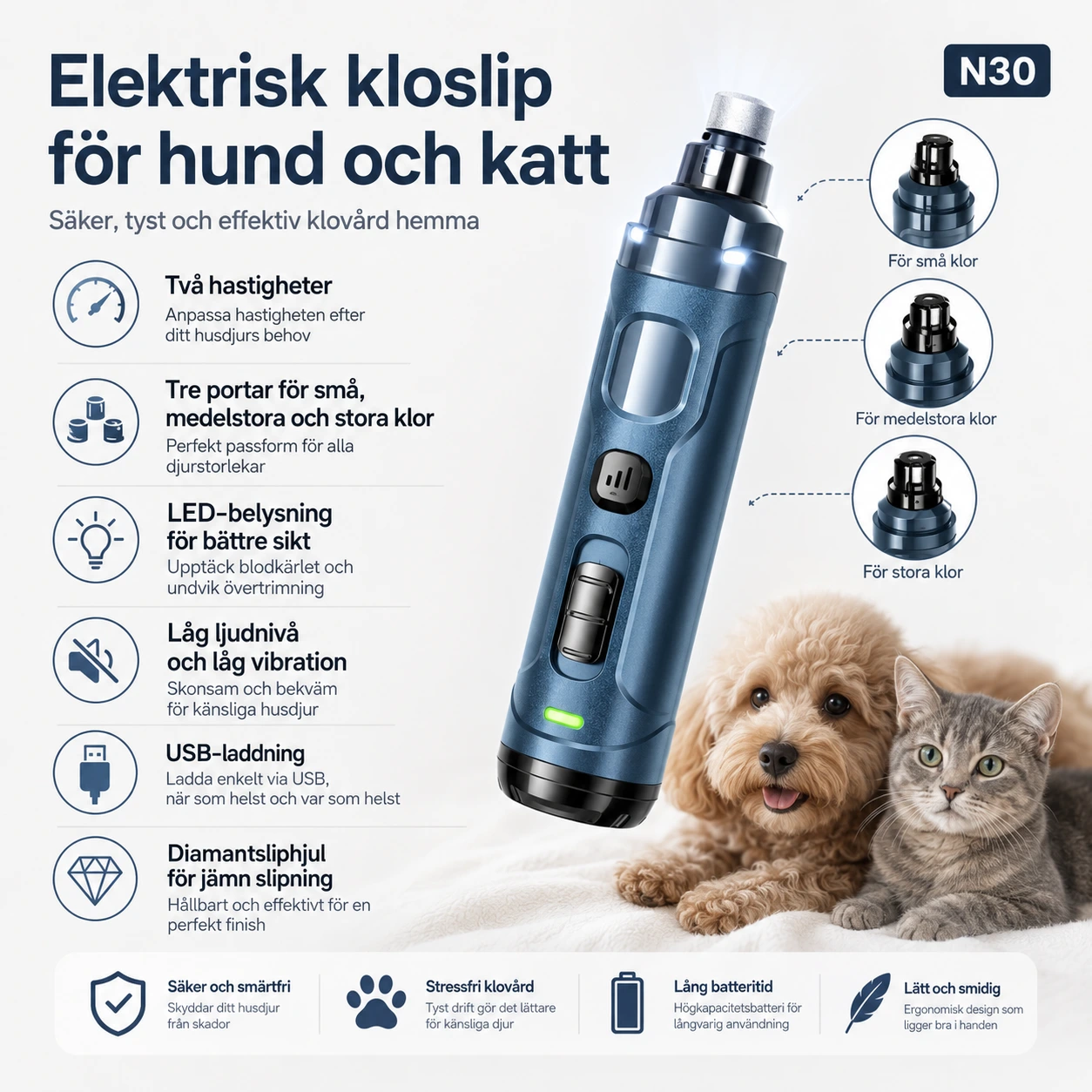 Elektrisk kloslip för hund och katt med USB-laddning