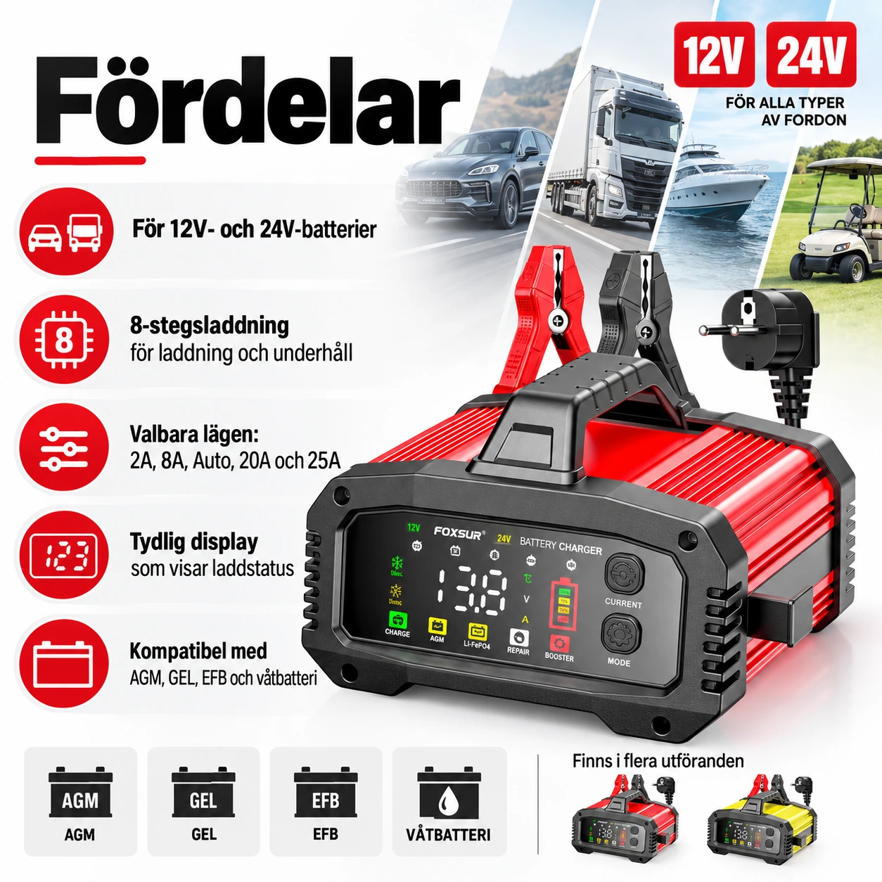 Batteriladdare för 12V och 24V batterier med 8-stegsladdning