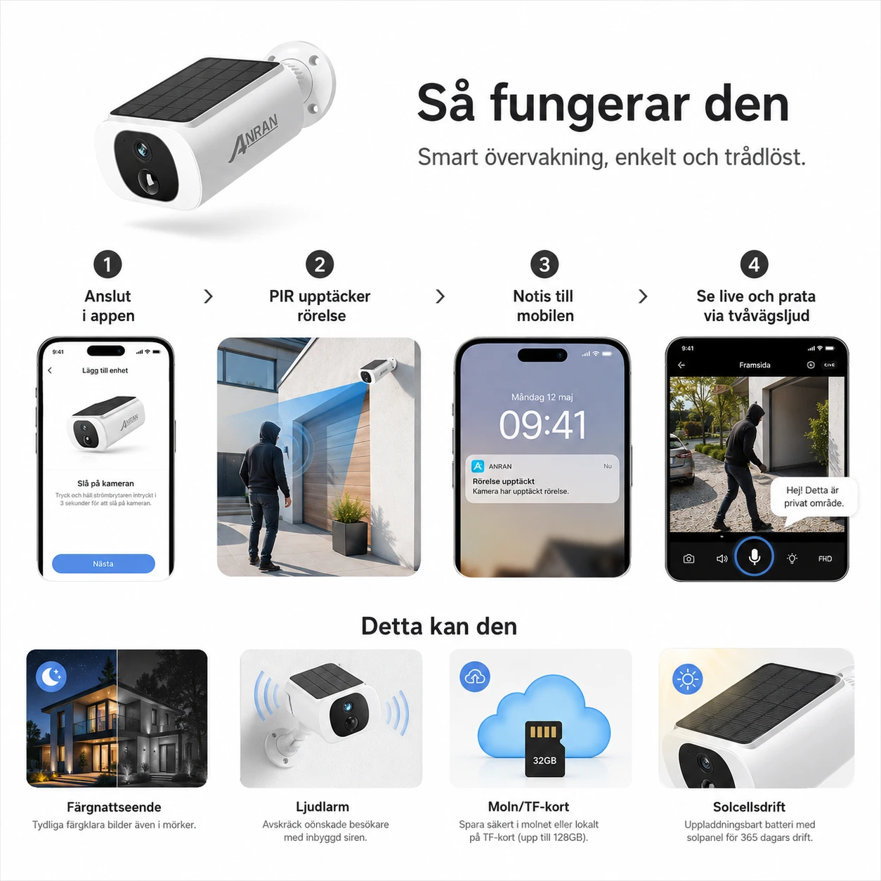 Solcellskamera WiFi 3MP/5MP med PIR, Siren och IP66