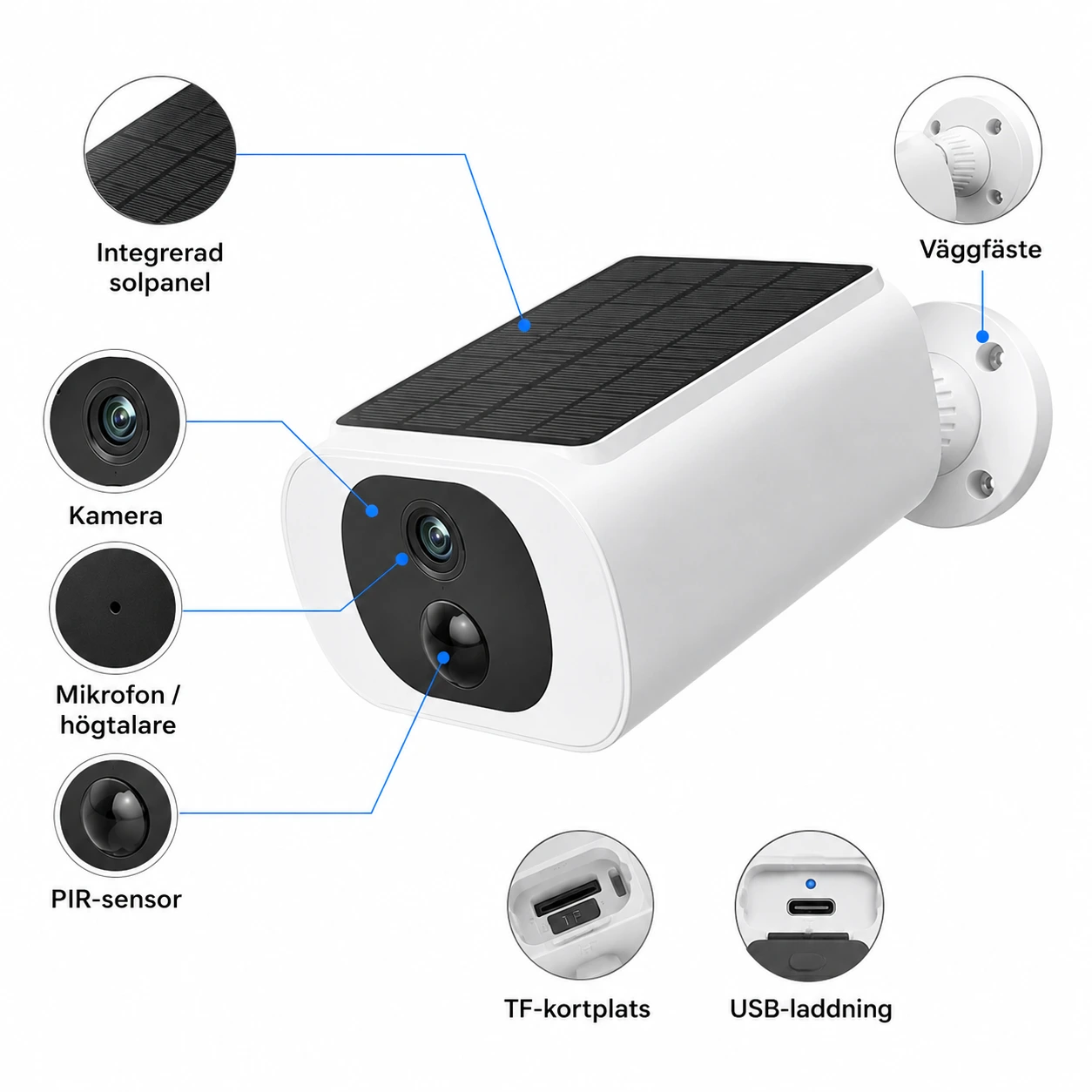 Solcellskamera WiFi 3MP/5MP med PIR, Siren och IP66