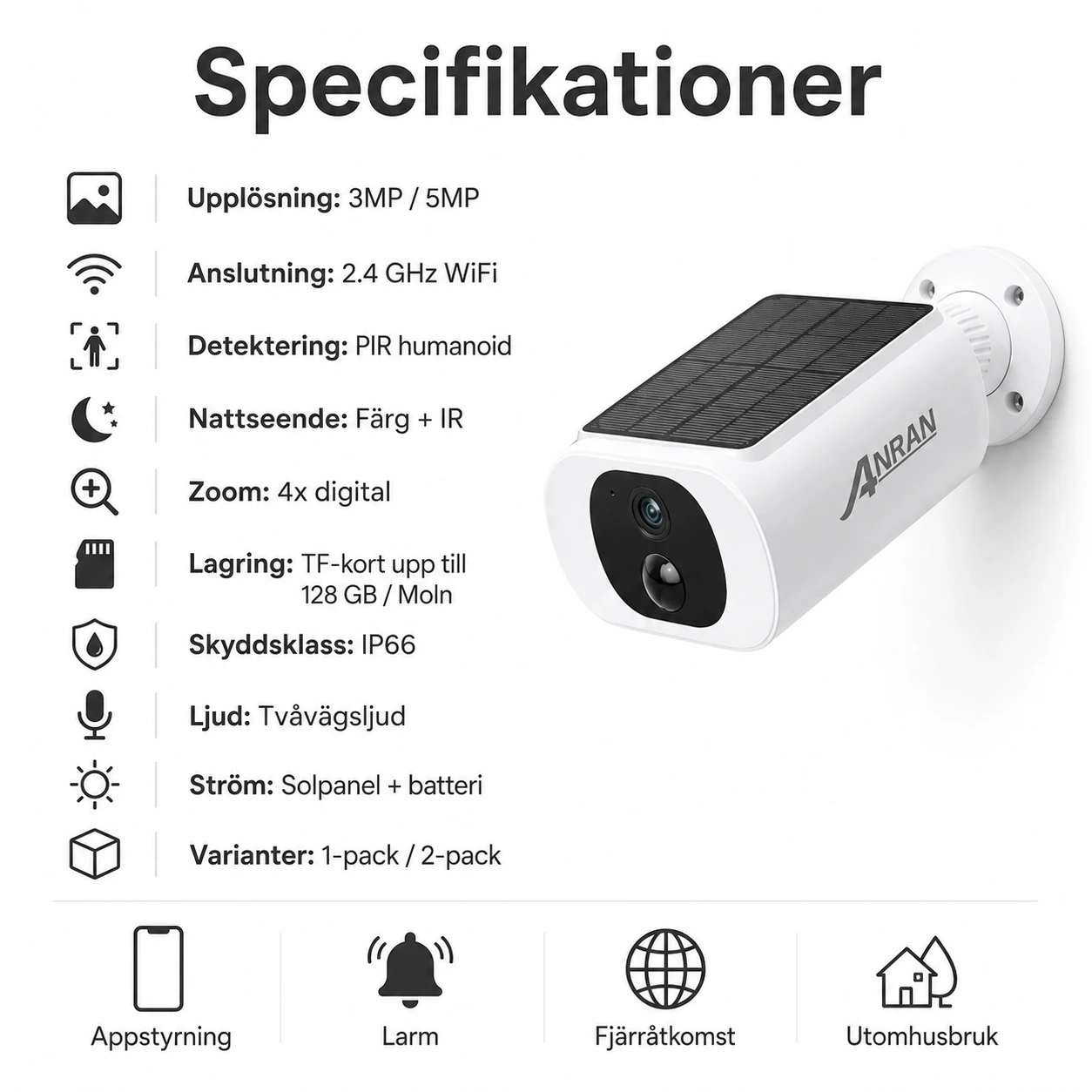 Solcellskamera WiFi 3MP/5MP med PIR, Siren och IP66