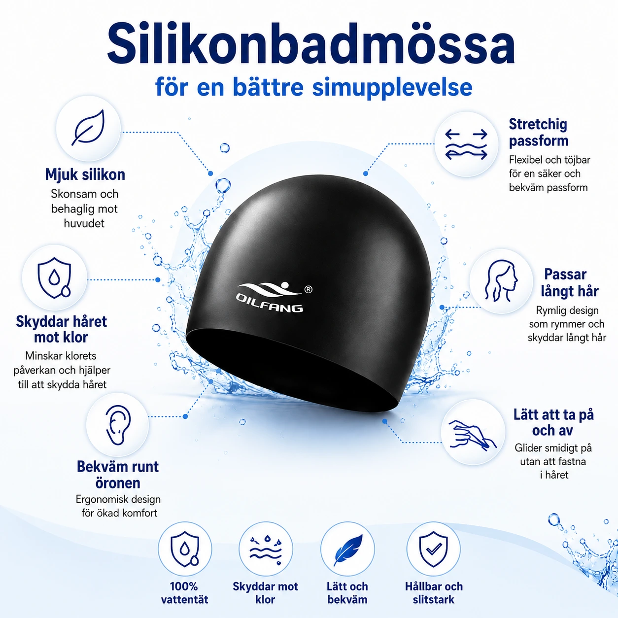 Silikonbadmössa för Vuxna