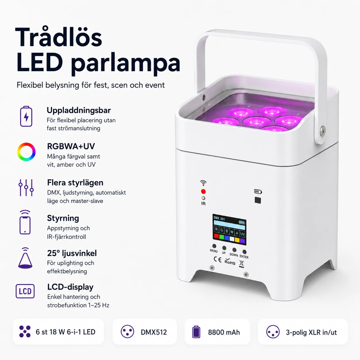 Trådlös LED parlampa med DMX och uppladdningsbart batteri