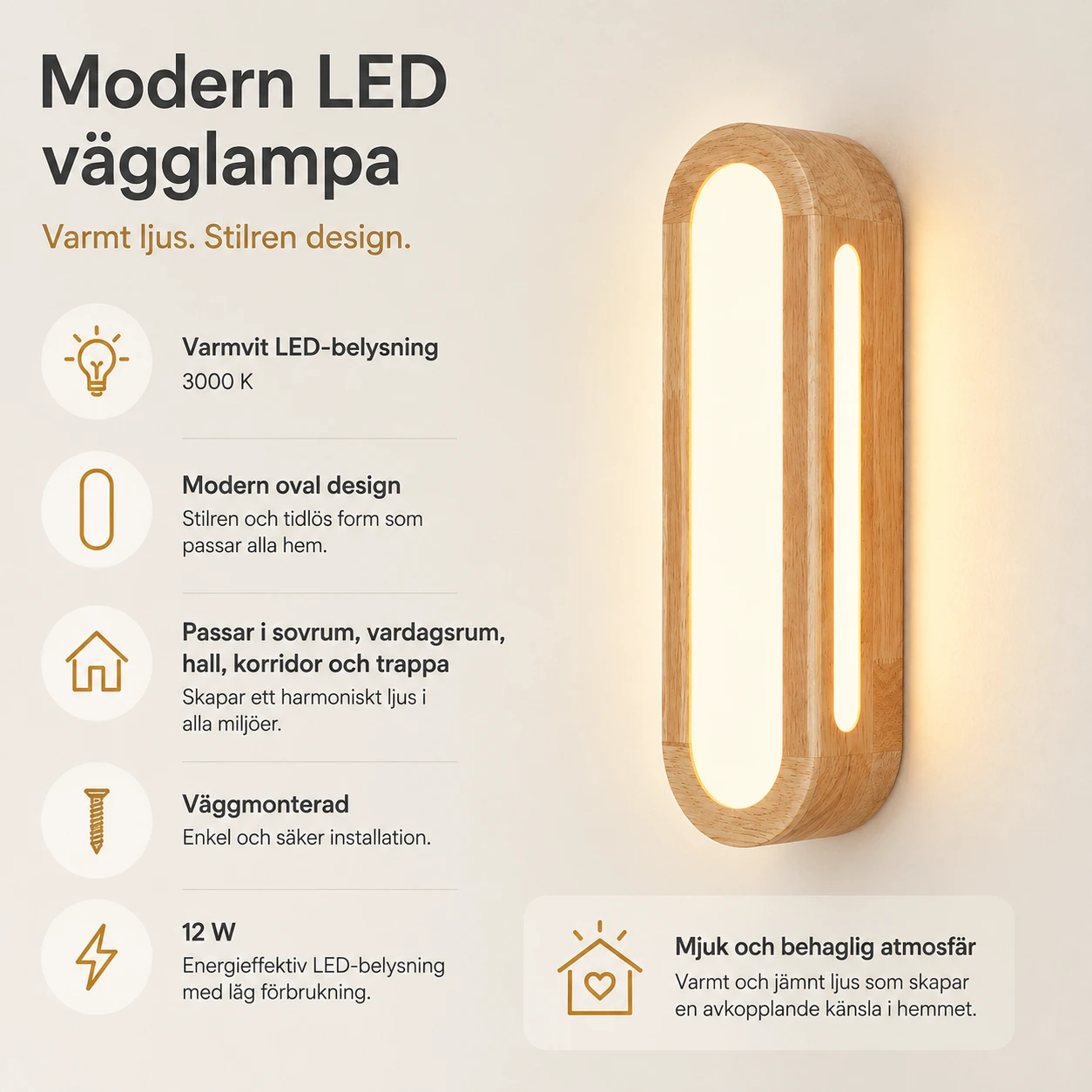 LED vägglampa för inomhusbruk i oval design