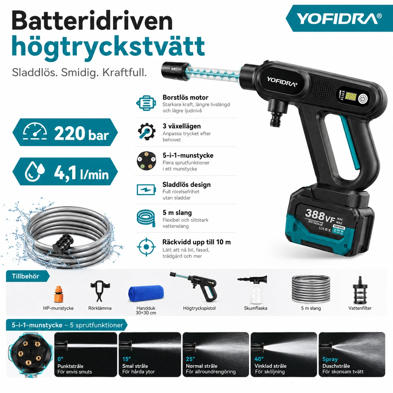 Batteridriven högtryckstvätt med borstlös motor