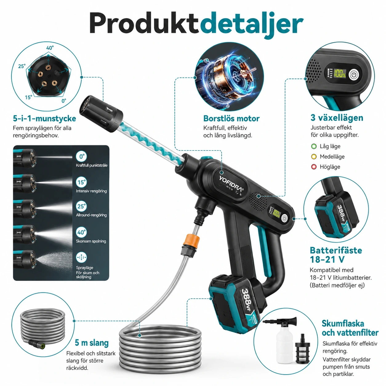 Batteridriven högtryckstvätt med borstlös motor