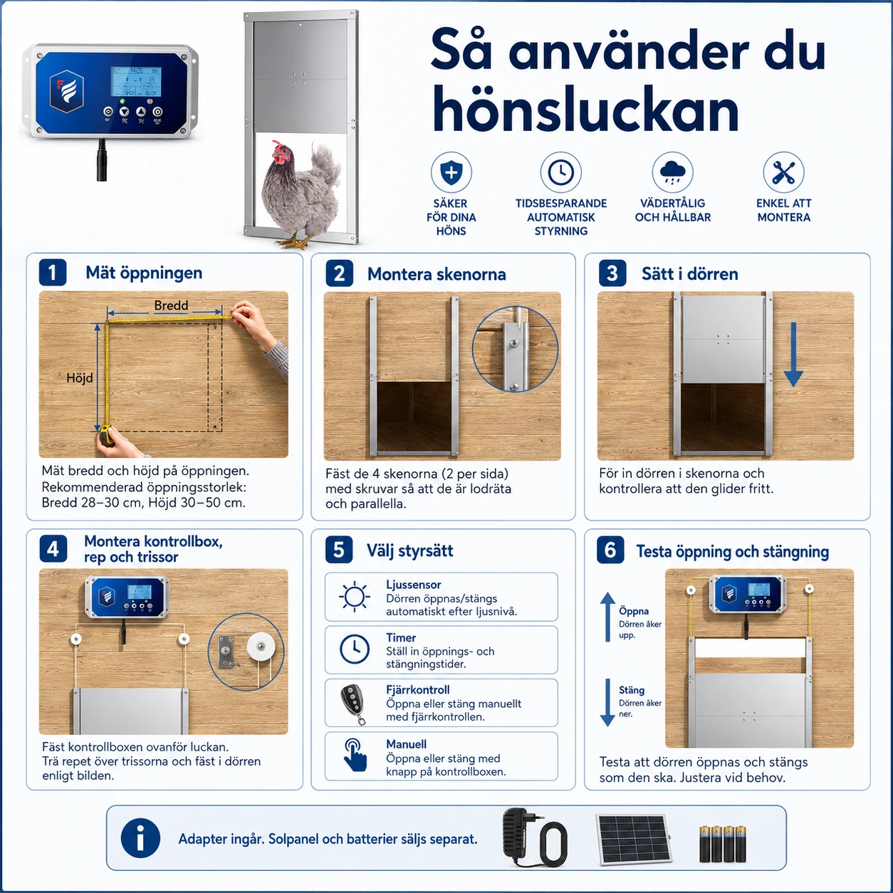 Automatisk Hönslucka med Fjärrkontroll, Timer och Ljussensor
