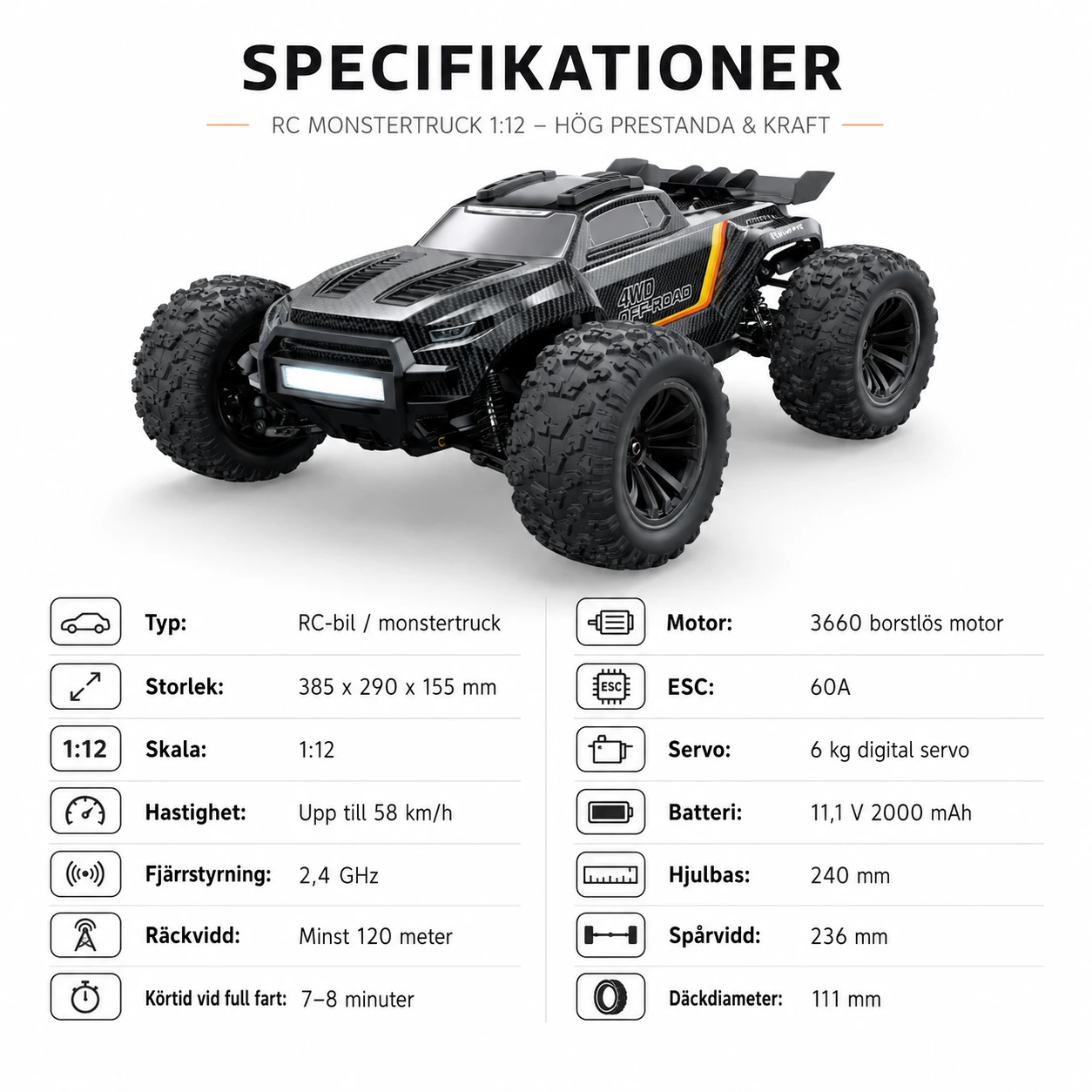 Borstlös RC monstertruck 1:12 med fyrhjulsdrift