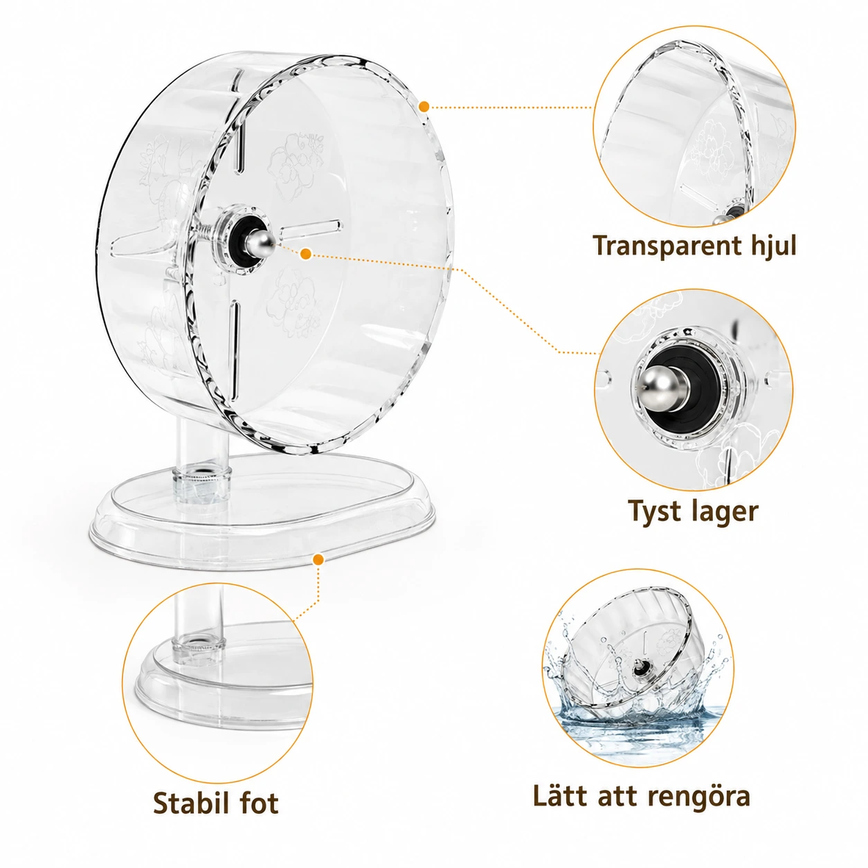 Hiljainen juoksupyörä hamsterille, läpinäkyvä malli