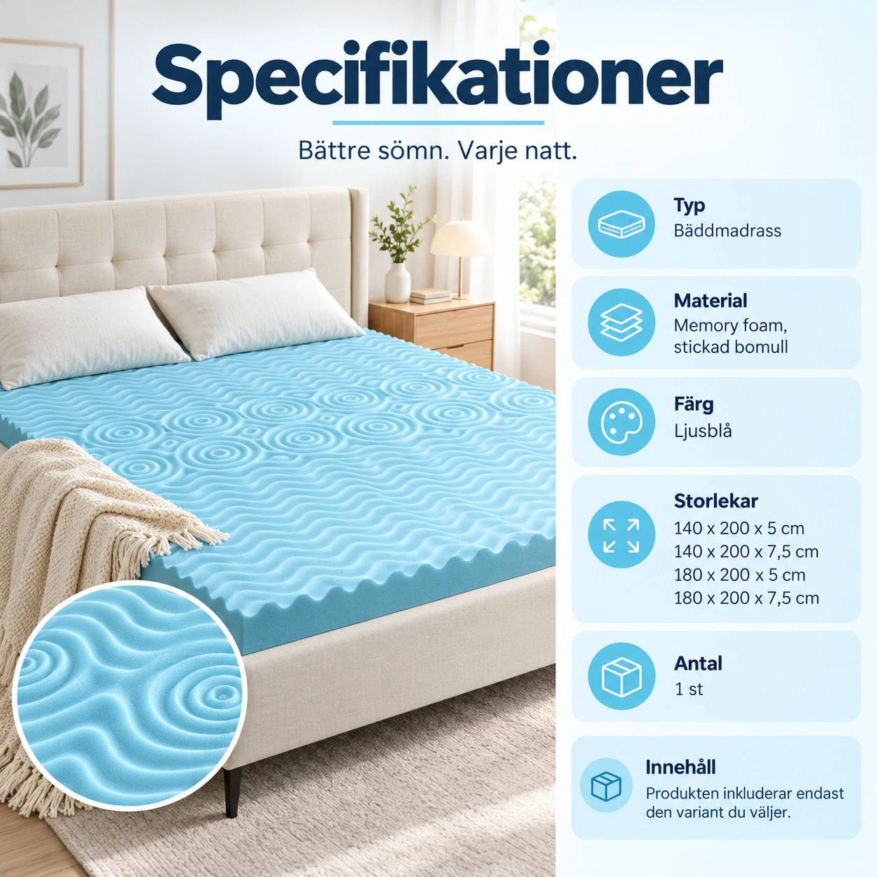 Bäddmadrass i gel memory foam med 5 zoner