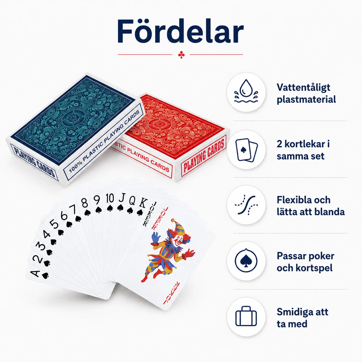 Vattentäta spelkort i plast för poker och kortspel