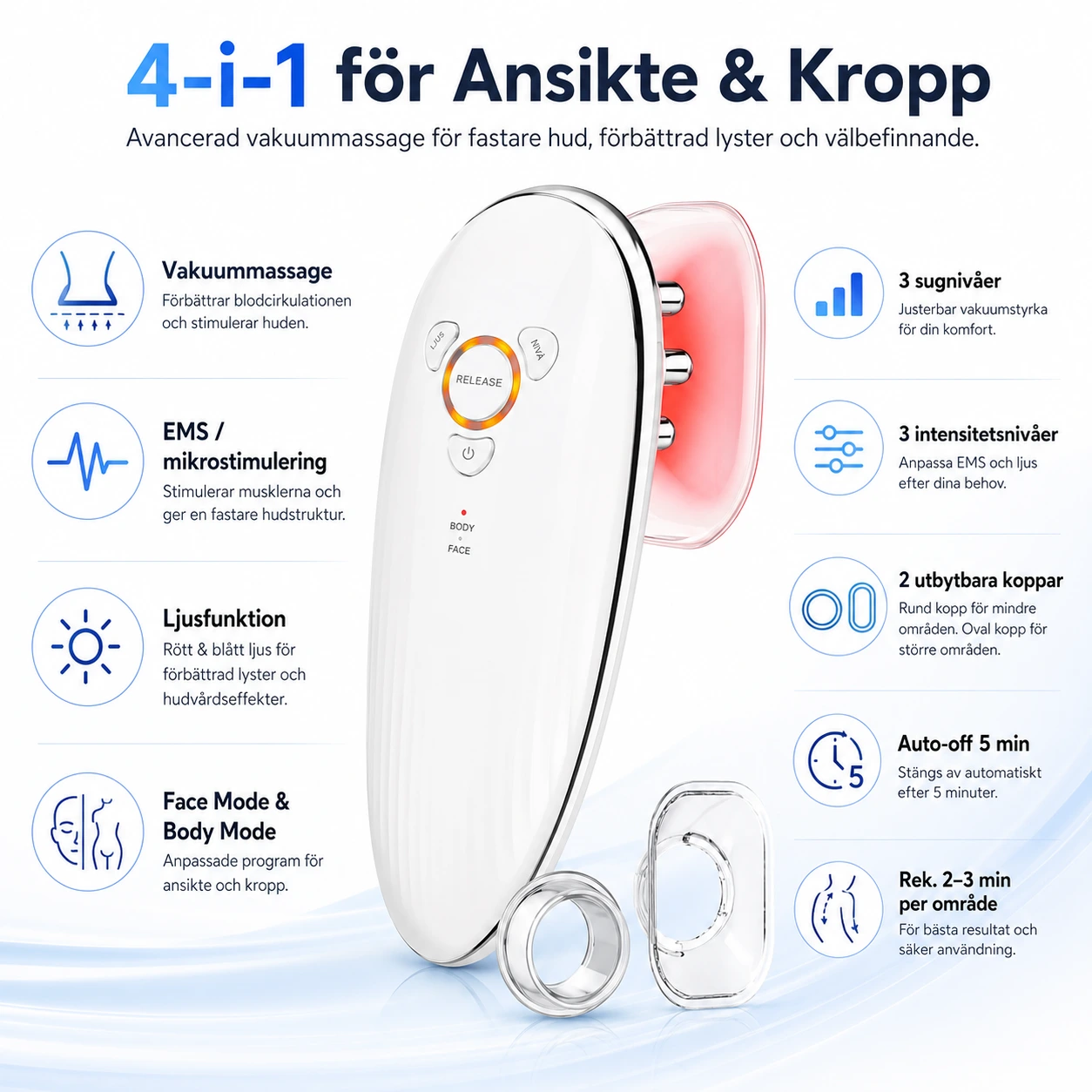 Cellulitmassage 4-i-1 med Vakuum för Ansikte & Kropp