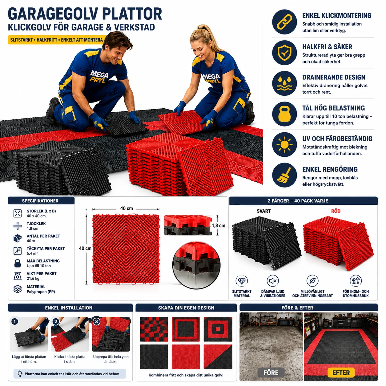 Garagegolv Plattor 40-Pack – Klickgolv för Garage & Verkstad