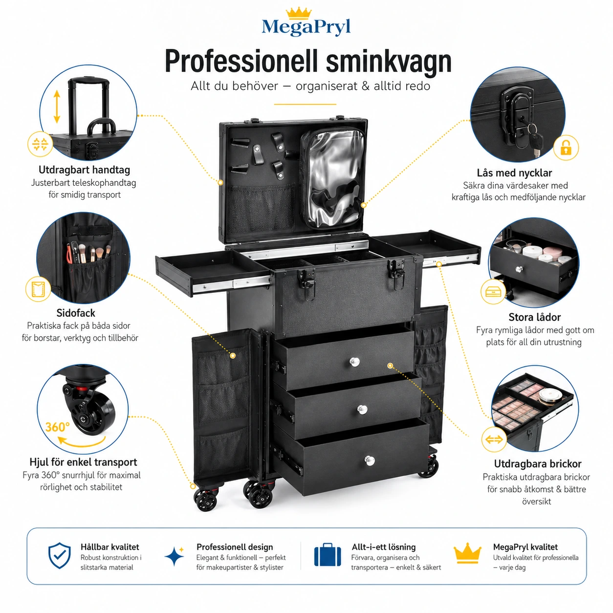 Makeup trolley på hjul med lådor och lås
