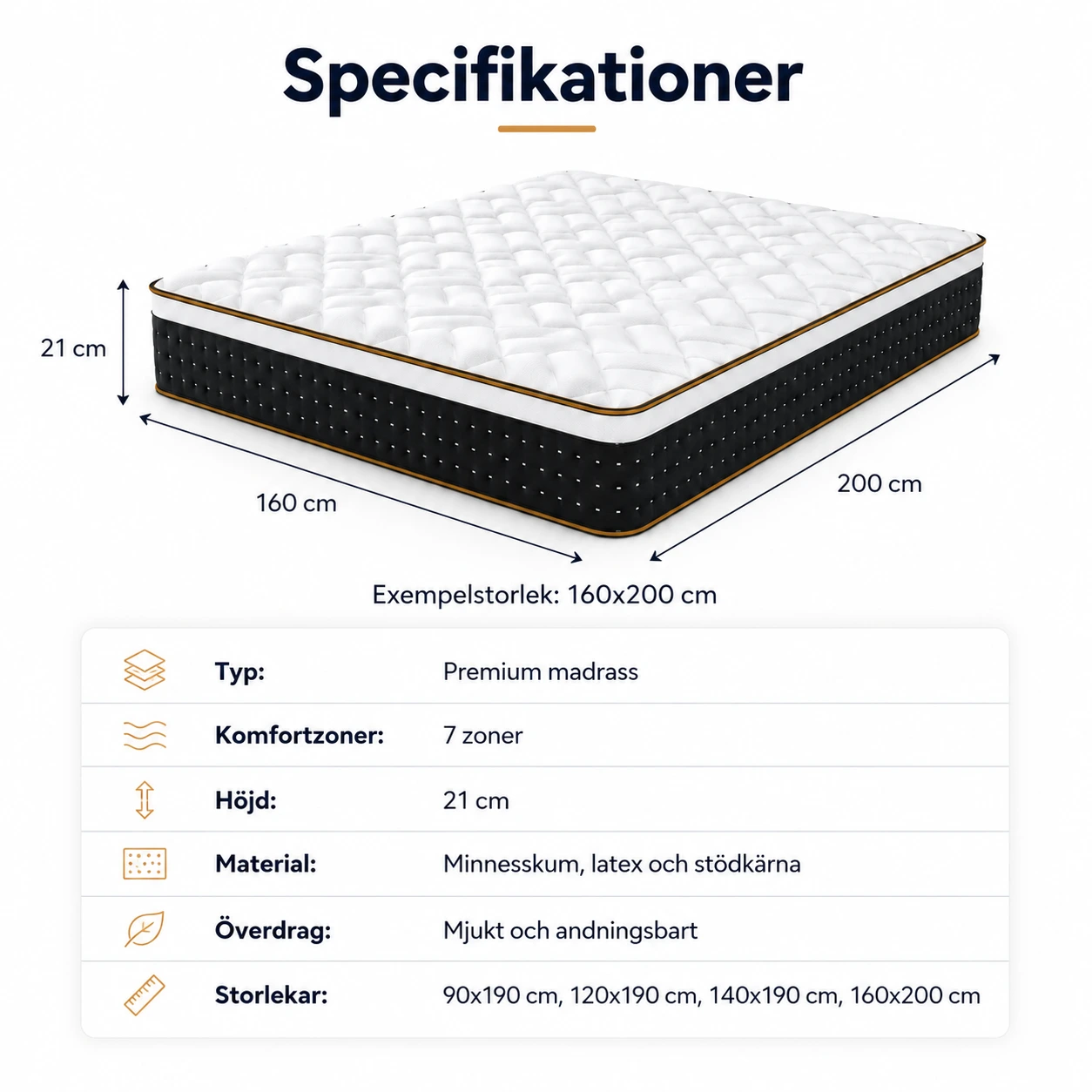 Madrass Premium 21 cm med 7-zons Komfort