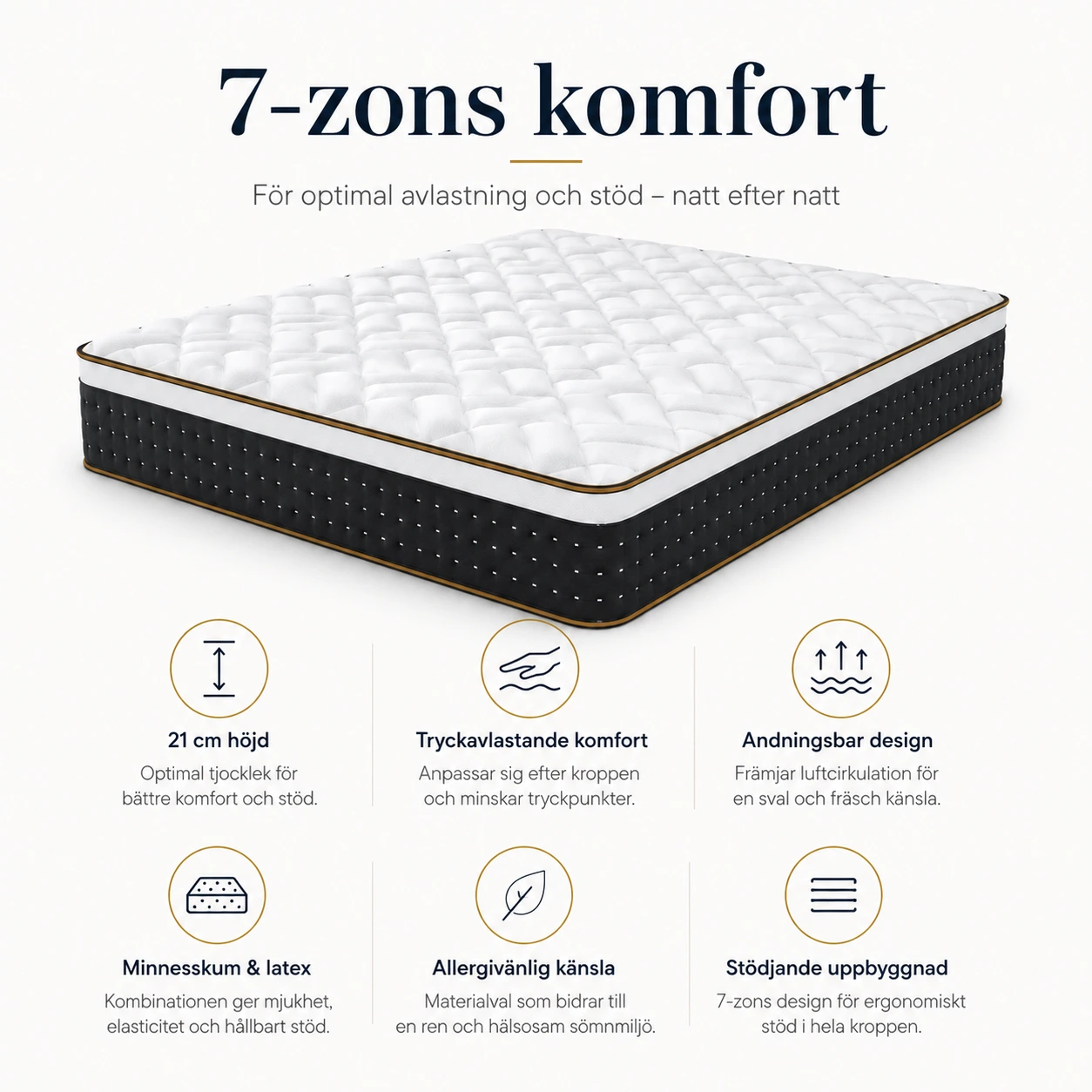 Madrass Premium 21 cm med 7-zons Komfort