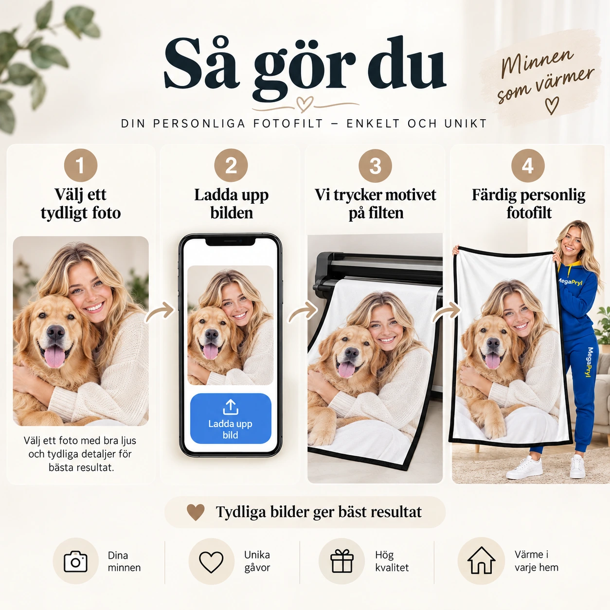 Personlig fotofilt med egen bild