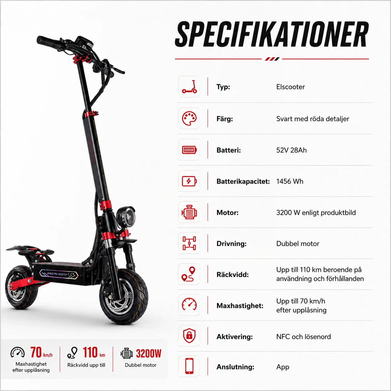Elscooter 52V 28Ah med Dubbel Motor, NFC och App
