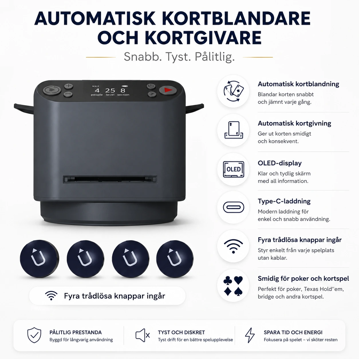 Automatisk kortblandare och kortgivare med fjärrkontroller
