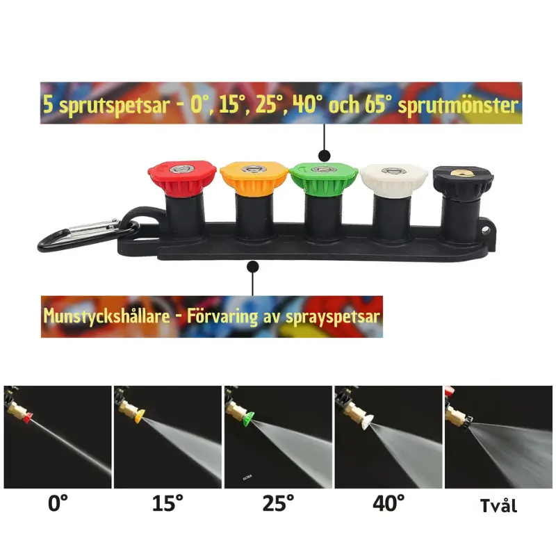 Högtryckstvätt Pistolspruta 150bar - 2200psi 4