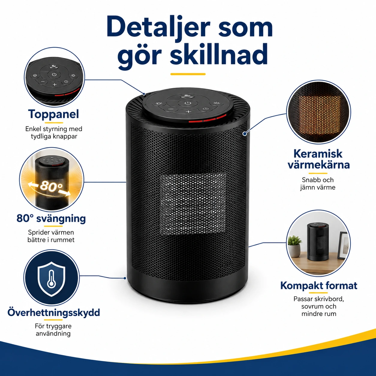 Portabel keramisk värmefläkt för skrivbord och rum