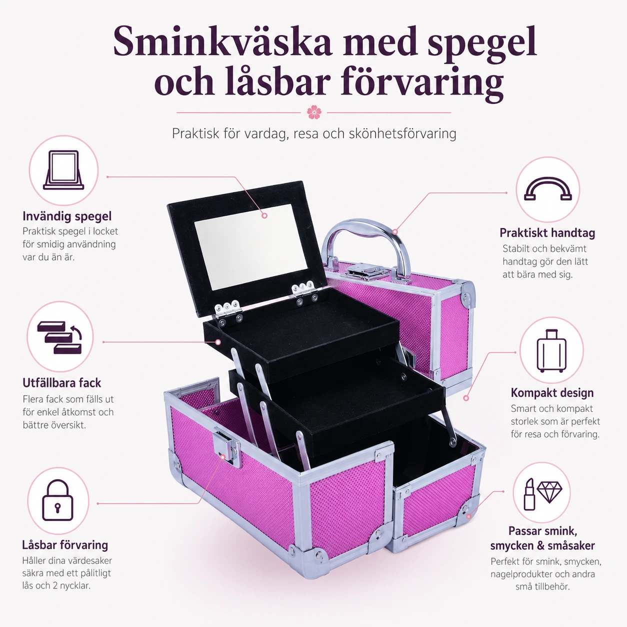 Sminkväska med spegel och låsbar förvaring